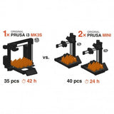 Prusa Research Original Prusa MINI 3D Printer - Makerwiz